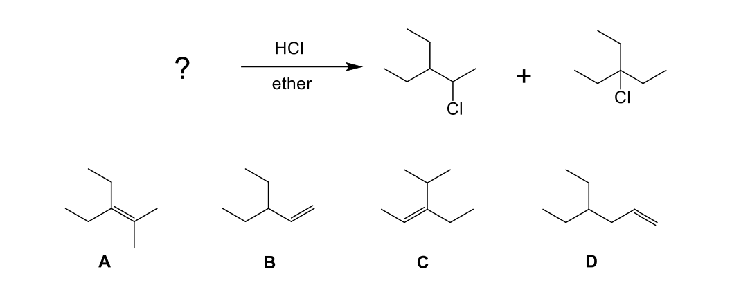 HCI
ether
A
B
D
+
