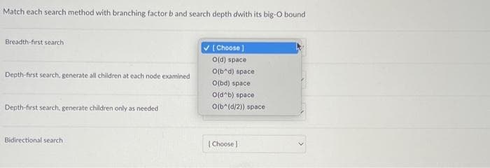 Match each search method with branching factor b and search depth dwith its big-O bound
Breadth-first search
Depth-first search, generate all children at each node examined
Depth-first search, generate children only as needed
Bidirectional search
✓ [Choose]
O(d) space
O(b^d) space
O(bd) space
O(d^b) space
O(b^(d/2)) space
[Choose]