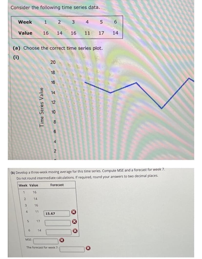 Consider the following time series data.
Week
1
3
Value
16
14
16
11
17
14
(a) Choose the correct time series plot.
(i)
20
18
16
14
12
10
8.
4
(b) Develop a three-week moving average for this time series. Compute MSE and a forecast for week 7.
Do not round intermediate calculations. If required, round your answers to two decimal places.
Week Value
Forecast
16
14
16
4
11
15.67
17
14
MSE:
The forecast for week 7:
Time Series Value
