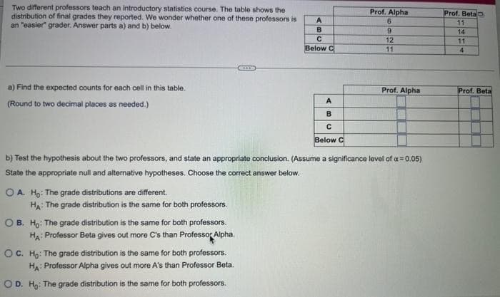 Two different professors teach an introductory statistics course. The table shows the
distribution of final grades they reported. We wonder whether one of these professors is
an "easier" grader. Answer parts a) and b) below.
Prof. Alpha
Prof. Betal
A
6.
11
B.
6.
14
12
Below C
11
4.
11
C....
a) Find the expected counts for each cell in this table.
Prof. Alpha
Prof. Beta
(Round to two decimal places as needed.)
A
B
Below C
b) Test the hypothesis about the two professors, and state an appropriate conclusion. (Assume a significance level of a= 0.05)
State the appropriate null and alternative hypotheses. Choose the correct answer below.
O A. Ho: The grade distributions are different.
HA: The grade distribution is the same for both professors.
O B. Ho: The grade distribution is the same for both professors.
Ha: Professor Beta gives out more C's than Professo Alpha.
OC. H: The grade distribution is the same for both professors.
HA: Professor Alpha gives out more A's than Professor Beta.
OD. Hg: The grade distribution is the same for both professors.
