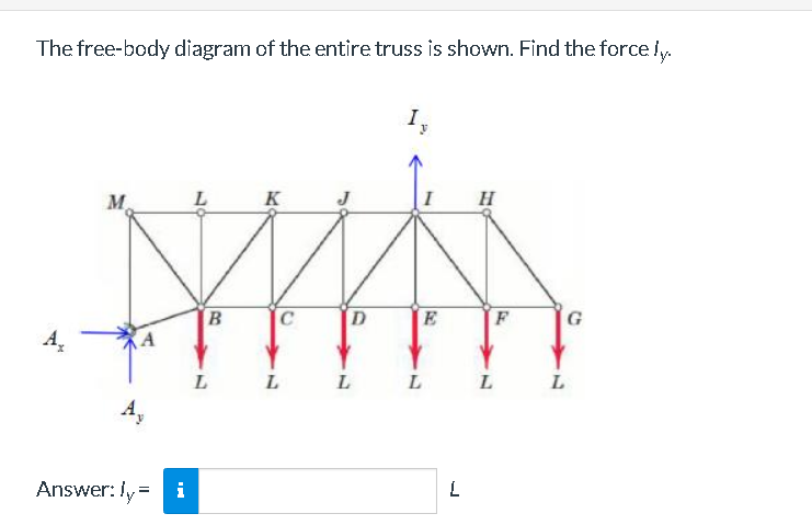 The free-body diagram of the entire truss is shown. Find the force ly.
A₂
М.
L
K
MMA
D
L
L
L
Answer: ly = i
Iy
B
E
L
L
H
L
L