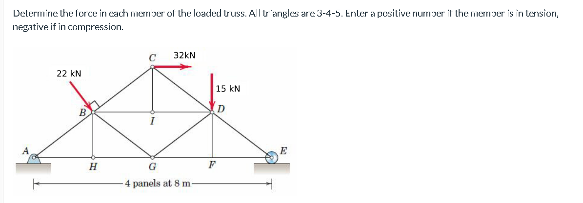 Determine the force in each member of the loaded truss. All triangles are 3-4-5. Enter a positive number if the member is in tension,
negative if in compression.
22 KN
B
H
32kN
G
4 panels at 8 m
15 KN
D
F
E