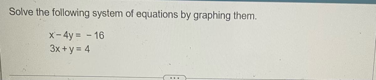 Solve the following system of equations by graphing them.
X-4y = - 16
3x +y = 4
