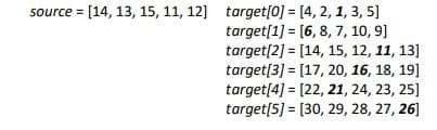 source = [14, 13, 15, 11, 12] target[0] = [4, 2, 1, 3, 5]
target[1] = [6, 8, 7, 10, 9]
target[2] = [14, 15, 12, 11, 13]
target[3] = [17, 20, 16, 18, 19]
target[4] = [22, 21, 24, 23, 25]
target[5] = [30, 29, 28, 27, 26]
