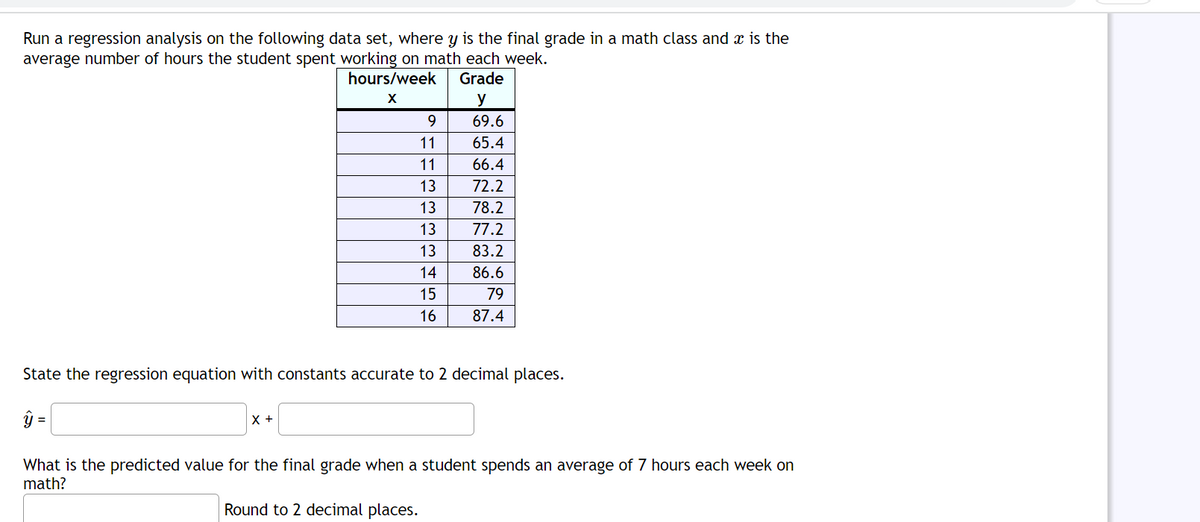 Run a regression analysis on the following data set, where y is the final grade in a math class and is the
average number of hours the student spent working on math each week.
Grade
y
69.6
65.4
66.4
72.2
78.2
77.2
83.2
86.6
79
87.4
hours/week
X
X +
9
11
11
13
13
13
13
14
15
16
State the regression equation with constants accurate to 2 decimal places.
ý =
What is the predicted value for the final grade when a student spends an average of 7 hours each week on
math?
Round to 2 decimal places.