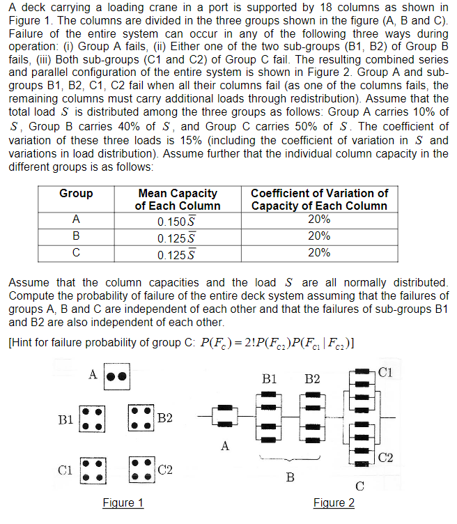 A deck carrying a loading crane in a port is supported by 18 columns as shown in
Figure 1. The columns are divided in the three groups shown in the figure (A, B and C).
Failure of the entire system can occur in any of the following three ways during
operation: (i) Group A fails, (ii) Either one of the two sub-groups (B1, B2) of Group B
fails, (iii) Both sub-groups (C1 and C2) of Group C fail. The resulting combined series
and parallel configuration of the entire system is shown in Figure 2. Group A and sub-
groups B1, B2, C1, C2 fail when all their columns fail (as one of the columns fails, the
remaining columns must carry additional loads through redistribution). Assume that the
total load S is distributed among the three groups as follows: Group A carries 10% of
S, Group B carries 40% of S, and Group C carries 50% of S. The coefficient of
variation of these three loads is 15% (including the coefficient of variation in S and
variations in load distribution). Assume further that the individual column capacity in the
different groups is as follows:
Group
A
B
с
B1
Assume that the column
capacities and the load S are all normally distributed.
Compute the probability of failure of the entire deck system assuming that the failures of
groups A, B and C are independent of each other and that the failures of sub-groups B1
and B2 are also independent of each other.
[Hint for failure probability of group C: P(Fc) = 2!P(F₂)P(Fc1|Fc₂)]
C1
Mean Capacity
of Each Column
0.150 S
0.125.S
0.125. S
A
Figure 1
B2
C2
Coefficient of Variation of
Capacity of Each Column
20%
20%
20%
A
B1
B
B2
Figure 2
C
C1
C2