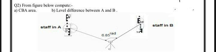 Q2) From figure below compute:-
a) CBA area.
b) Level difference between A and B.
staff in A
staff in B
6.85rad
