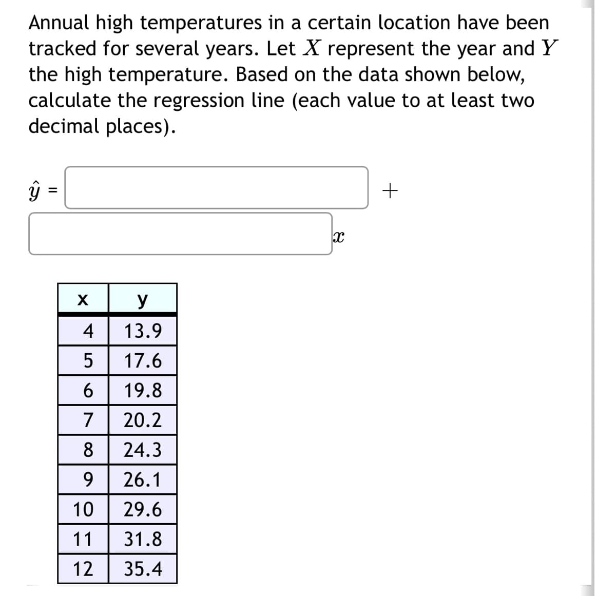 Annual high temperatures in a certain location have been
tracked for several years. Let X represent the year and Y
the high temperature. Based on the data shown below,
calculate the regression line (each value to at least two
decimal places).
ŷ
||
X
4
5
6
7
8
9
10
11
12
y
13.9
17.6
19.8
20.2
24.3
26.1
29.6
31.8
35.4
x
+