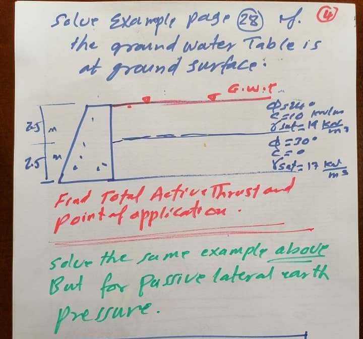 Solur Exal mople page 28) f.
the graind water Table is
at graund surfacei
G.W:T.
とsro
30
と。
Ysata 17 k
25
Frad Total AefrucThrust and
pointaf applicatioe
solue the su mp example above
But for passive lateral var th
Pressure.
