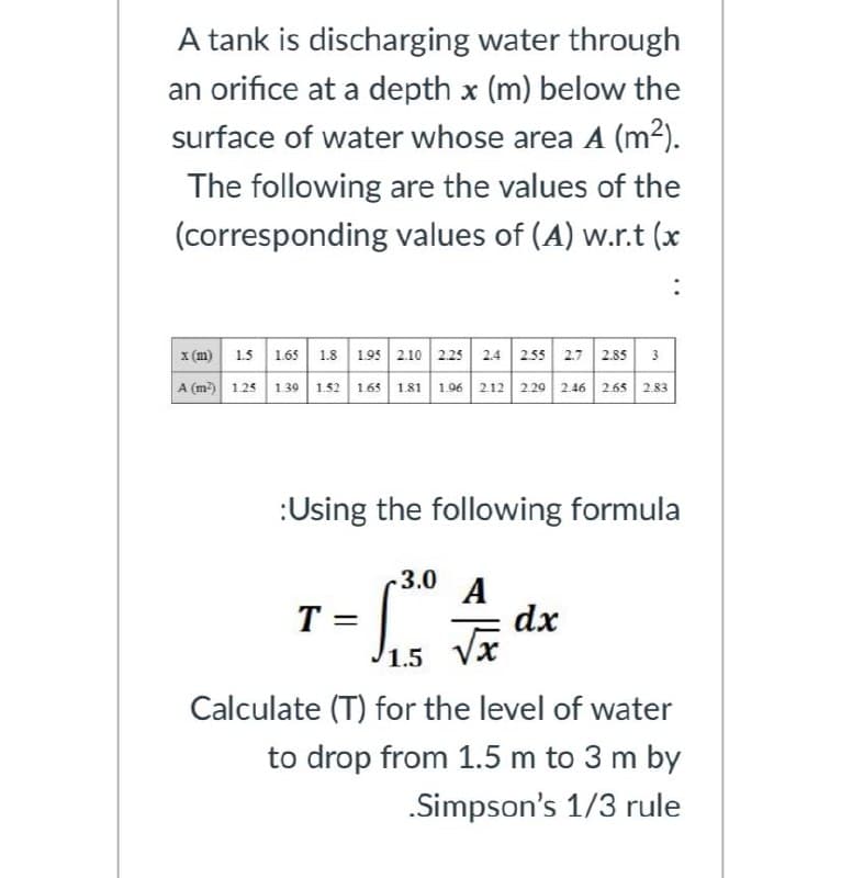 A tank is discharging water through
an orifice at a depth x (m) below the
surface of water whose area A (m²).
The following are the values of the
(corresponding values of (A) w.r.t (x
:
x (m) 1.5 1.65 1.8 1.95 2.10 225 24 255 27 2.85 3
A (m) 125 139 1.52 1.65 181 1.96 212 229 246 2.65 2.83
:Using the following formula
3.0
A
dx
T =
1.5
Calculate (T) for the level of water
to drop from 1.5 m to 3 m by
.Simpson's 1/3 rule
