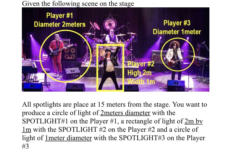 Given the following scene on the stage
Player #1
Player #3
Diameter 1meter
Diameter 2meters
Player #2
High 2m
Width 1m
All spotlights are place at 15 meters from the stage. You want to
produce a circle of light of 2meters diameter with the
SPOTLIGHT#1 on the Player #1, a rectangle of light of 2m by
Im with the SPOTLIGHT #2 on the Player #2 and a circle of
light of Imeter diameter with the SPOTLIGHT#3 on the Player
#3
