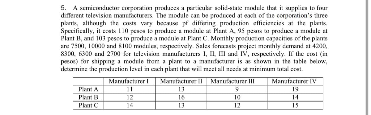 5. A semiconductor corporation produces a particular solid-state module that it supplies to four
different television manufacturers. The module can be produced at each of the corporation's three
plants, although the costs vary because pf differing production efficiencies at the plants.
Specifically, it costs 110 pesos to produce a module at Plant A, 95 pesos to produce a module at
Plant B, and 103 pesos to produce a module at Plant C. Monthly production capacities of the plants
are 7500, 10000 and 8100 modules, respectively. Sales forecasts project monthly demand at 4200,
8300, 6300 and 2700 for television manufacturers I, II, III and IV, respectively. If the cost (in
pesos) for shipping a module from a plant to a manufacturer is as shown in the table below,
determine the production level in each plant that will meet all needs at minimum total cost.
Manufacturer I
Manufacturer II
Manufacturer III
Manufacturer IV
Plant A
11
13
9.
19
Plant B
12
16
10
14
Plant C
14
13
12
15
