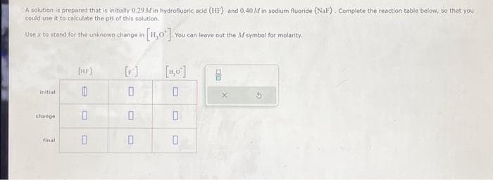 A solution is prepared that is initially 0.29.M in hydrofluoric acid (HF) and 0.40 Afin sodium fluoride (NAF). Complete the reaction table below, so that you
could use it to calculate the pH of this solution.
Use x to stand for the unknown change in [H0] You can leave out the M symbol for molarity.
initial
change
finali
0
0
0
[r]
0
0
0
[1,01]
0
0
0
DO