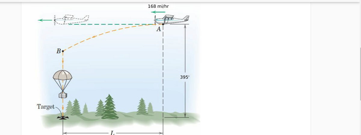 168 mi/hr
A
BY
395'
Target-
