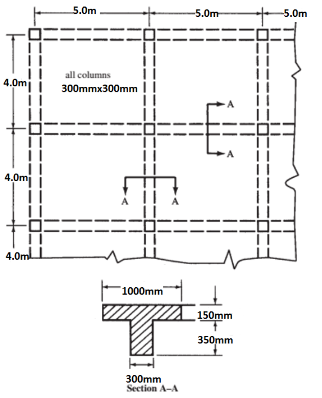 4.0mi
4.0mi
4.0ml L
5.0m
all columns
300mmx300mm
1000mm
300mm
Section A-A
-5.0m-
||
A
||___
150mm
350mm
-5.0m
コニコ