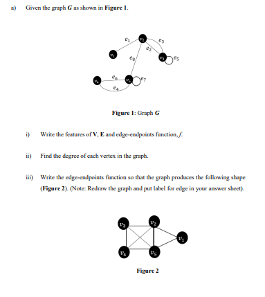 Given the graph G as shown in Figure I.
Figure I: Graph G
i)
Write the features of V, E and edge-endpoints function, f.
ii)
Find the degre of cach vertex in the graph.
ii) Write the edge-endpoints function so that the graph produces the following shape
(Figure 2). (Note: Redraw the graph and put label for edge in your answer sheet).
Figure 2
