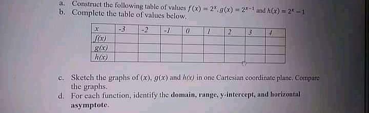 a. Construct the following table of values f (x) = 2*,g(x) = 2-1 and h(x) = 2 -1
b. Complete the table of values below.
-3
-2
2
fx)
g(x)
c. Sketch the graphs of (x), g(x) and h(x) in one Cartesian coordinate plane, Compare
the graphs.
d. For each function, identify the domain, range, y-intercept, and horizontal
asymptote.
