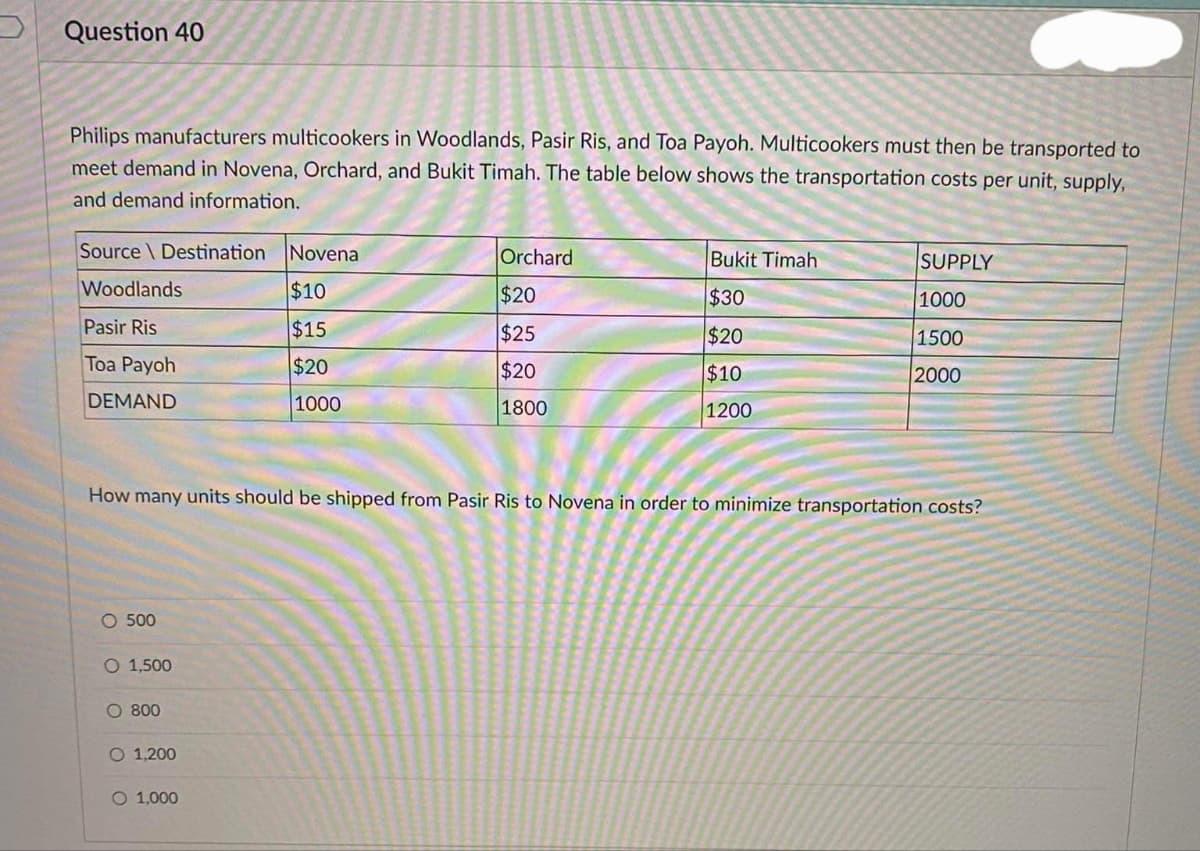 Question 40
Philips manufacturers multicookers in Woodlands, Pasir Ris, and Toa Payoh. Multicookers must then be transported to
meet demand in Novena, Orchard, and Bukit Timah. The table below shows the transportation costs per unit, supply,
and demand information.
Source \ Destination
Novena
Orchard
Bukit Timah
SUPPLY
Woodlands
$10
$20
$30
1000
Pasir Ris
$15
$25
$20
1500
Toa Payoh
$20
$20
$10
2000
DEMAND
1000
1800
1200
How many units should be shipped from Pasir Ris to Novena in order to minimize transportation costs?
O 500
O 1,500
O 800
O 1,200
O 1,000
