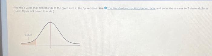 Find the value that corresponds to the given area in the figure below. Use The Standard Normal Distribution Table and enter the answer to 2 decimal places
(Note: Figure not drawn to scale)
0.0023