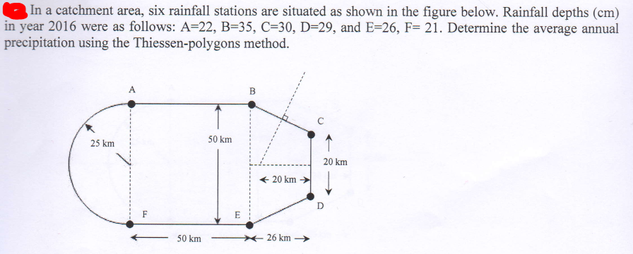 In a catchment area, six rainfall stations are situated as shown in the figure below. Rainfall depths (cm)
in year 2016 were as follows: A=22, B=35, C=30, D=29, and E=26, F= 21. Determine the average annual
precipitation using the Thiessen-polygons method.
50 km
25 km
20 km
+ 20 km
50 km
- 26 km >
