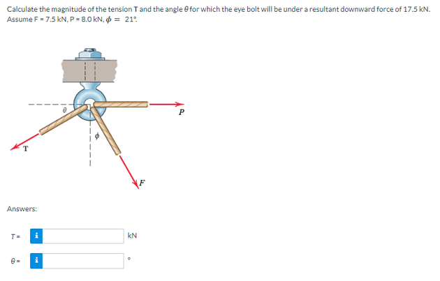 Calculate the magnitude of the tension T and the angle 9 for which the eye bolt will be under a resultant downward force of 17.5 kN.
Assume F = 7.5 kN, P = 8.0 kN, Ø = 21°
Answers:
T=
i
2
KN
P