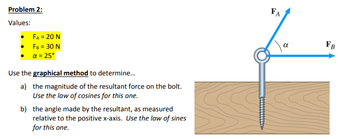 Problem 2:
Values:
FA = 20 N
FB = 30 N
α = 25°
Use the graphical method to determine...
a) the magnitude of the resultant force on the bolt.
Use the law of cosines for this one.
b) the angle made by the resultant, as measured
relative to the positive x-axis. Use the law of sines
for this one.
FA
α
FB