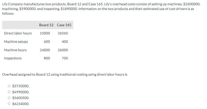 Lily Company manufactures two products, Board 12 and Case 165. Lily's overhead costs consist of setting up machines, $2600000;
machining, $5900000; and inspecting. $1890000. Information on the two products and their estimated use of cost drivers is as
follows:
Direct labor hours
Machine setups
Machine hours
Inspections
Board 12 Case 165
15000
26560
O $3750000.
O $4990000.
O $5600500.
O $6234000.
600
24000
800
400
26000
700
Overhead assigned to Board 12 using traditional costing using direct labor hours is