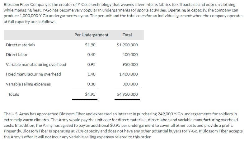 Blossom Fiber Company is the creator of Y-Go, a technology that weaves silver into its fabrics to kill bacteria and odor on clothing
while managing heat. Y-Go has become very popular in undergarments for sports activities. Operating at capacity, the company can
produce 1,000,000 Y-Go undergarments a year. The per unit and the total costs for an individual garment when the company operates
at full capacity are as follows.
Direct materials
Direct labor
Variable manufacturing overhead
Fixed manufacturing overhead
Variable selling expenses
Totals
Per Undergarment
$1.90
0.40
0.95
1.40
0.30
$4.95
Total
$1,900,000
400,000
950,000
1,400,000
300,000
$4,950,000
The U.S. Army has approached Blossom Fiber and expressed an interest in purchasing 249,000 Y-Go undergarments for soldiers in
extremely warm climates. The Army would pay the unit cost for direct materials, direct labor, and variable manufacturing overhead
costs. In addition, the Army has agreed to pay an additional $0.95 per undergarment to cover all other costs and provide a profit.
Presently, Blossom Fiber is operating at 70% capacity and does not have any other potential buyers for Y-Go. If Blossom Fiber accepts
the Army's offer, it will not incur any variable selling expenses related to this order.