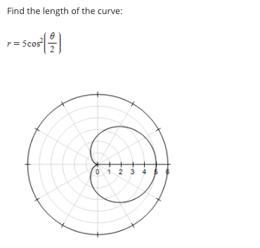 Find the length of the curve:
r = Scos
0 1 2 3 4
