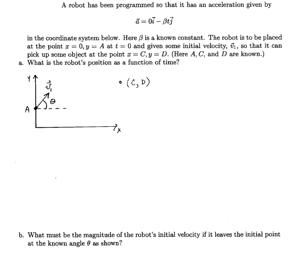 A robot has been programmed so that it has an acceleration given by
a = 07 - Btj
in the coordinate system below. Here is a known constant. The robot is to be placed
at the point x = = 0, y A at t = 0 and given some initial velocity, 7₁, so that it can
pick up some object at the point x = C, y = D. (Here A, C, and D are known.)
a. What is the robot's position as a function of time?
• (C, D)
L
A
q+
b. What must be the magnitude of the robot's initial velocity if it leaves the initial point
at the known angle as shown?