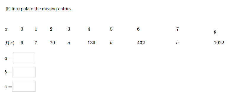 [F] Interpolate the missing entries.
0 1 2
4
5
6
7
8
f(r) 6
7
130
432
1022
a
3.
20
