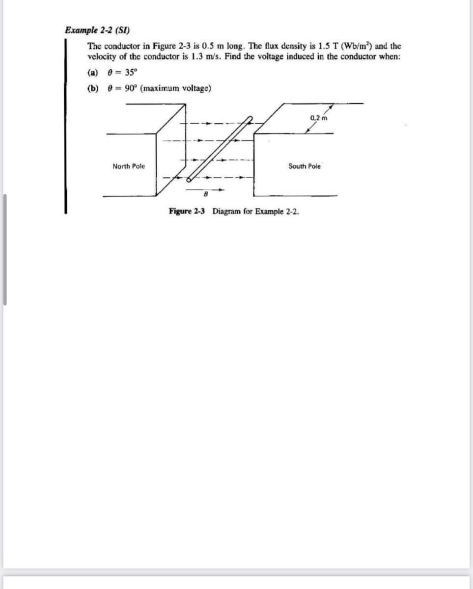 Example 2-2 (SI)
The conductor in Figure 2-3 is 0.5 m long. The flux density is 1.5 T (Wb/m²) and the
velocity of the conductor is 1.3 m/s. Find the voltage induced in the conductor when:
= 35°
= 90° (maximum voltage)
BA
(a)
(b)
North Pole
0,2 m
South Pole
Figure 2-3 Diagram for Example 2-2.