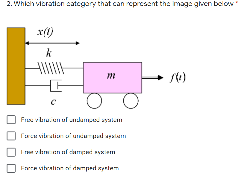 2. Which vibration category that can represent the image given below
*
x(t)
k
m
Free vibration of undamped system
Force vibration of undamped system
Free vibration of damped system
Force vibration of damped system
