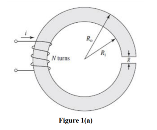 Ro
R
N turns
Figure 1(a)
