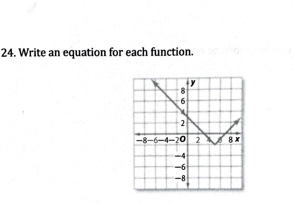 24. Write an equation for each function.
8
6
2
-8-6-4-20 2
-4
-6
y
8
8 x