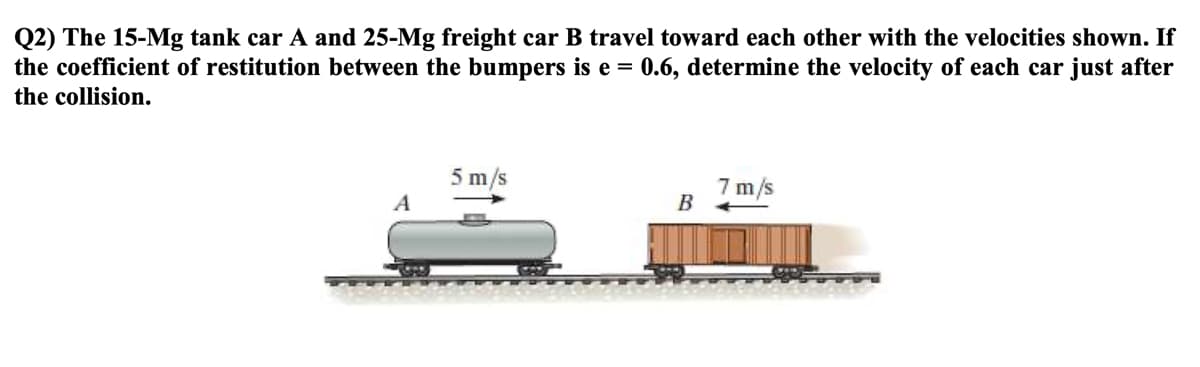 Q2) The 15-Mg tank car A and 25-Mg freight car B travel toward each other with the velocities shown. If
the coefficient of restitution between the bumpers is e =
0.6, determine the velocity of each car just after
the collision.
5 m/s
7m/s
A
