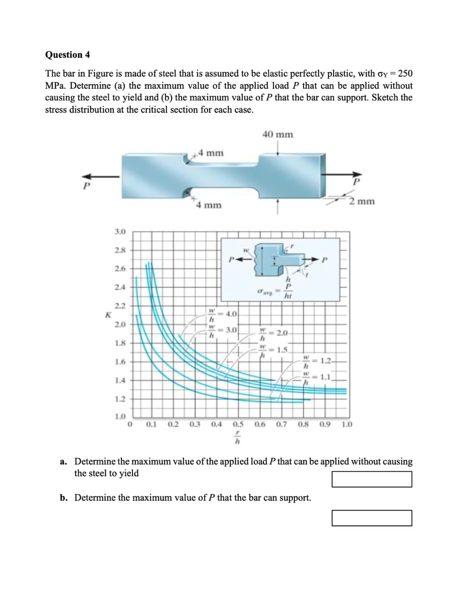 Question 4
The bar in Figure is made of steel that is assumed to be elastic perfectly plastic, with oy = 250
MPa. Determine (a) the maximum value of the applied load P that can be applied without
causing the steel to yield and (b) the maximum value of P that the bar can support. Sketch the
stress distribution at the critical section for each case.
40 mm
4 mm
2 mm
4 mm
3.0
2.8
P-
2.6
2.4
P
Oavg
ht
2.2
K
W-40
2.0
W 3.0
2.0
1.8
- 1.5
1.6
= 1.2-
h
W = 1.1
1.4
1.2
1.0
0.1
0.2
0.3
0.4
0.5
0.6
0.7
0.8
0.9
1.0
a. Determine the maximum value of the applied load P that can be applied without causing
the steel to yield
b. Determine the maximum value of P that the bar can support.
