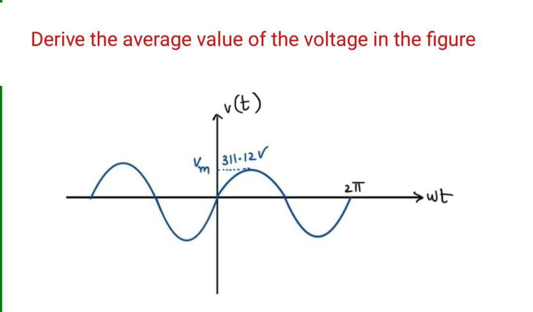 Derive the average value of the voltage in the figure
Vm
v(t)
311-12V
2πT
>wt