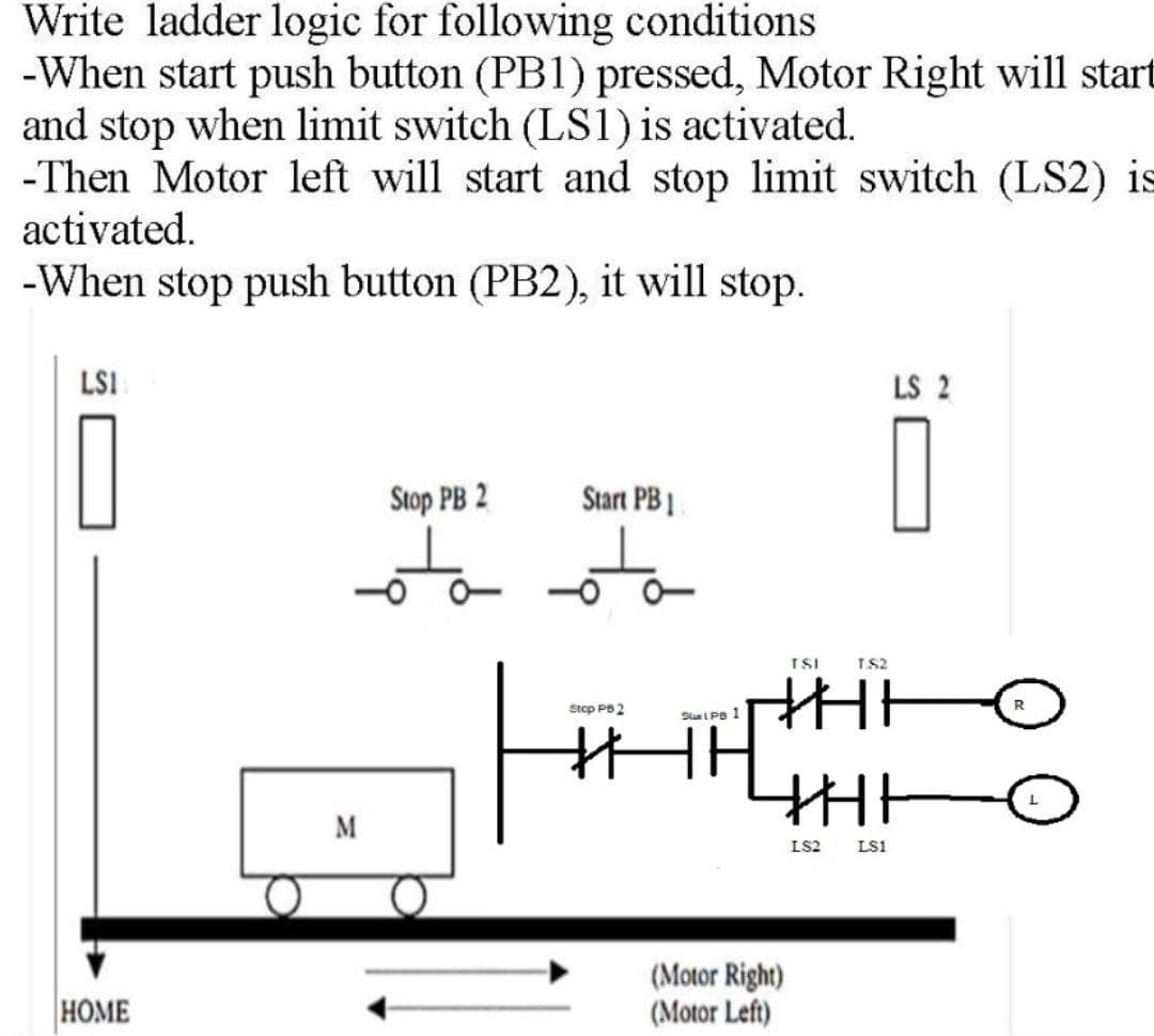 Write ladder logic for following conditions
-When start push button (PB1) pressed, Motor Right will start
and stop when limit switch (LS1) is activated.
-Then Motor left will start and stop limit switch (LS2) is
activated.
-When stop push button (PB2), it will stop.
LSI
HOME
M
Stop PB 2
Start PB 1
eta eta
Stop PB 2
T.S2
HF
THE
LS1
SwiPB 1
THE
(Motor Right)
(Motor Left)
TSI
LS 2
LS2