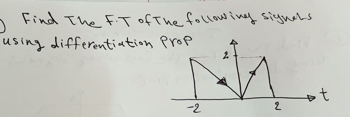 5
Find The F.T of the following signals
using differentiation Prop
-2
2.
2
>t