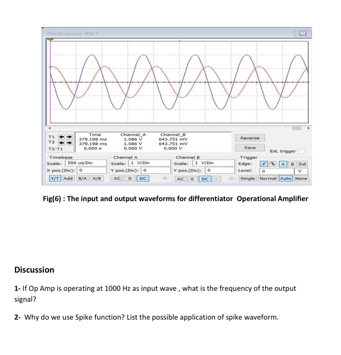 Oscilloscope-XSC1
MAAA
Channel B
643.751 mV
643.751 mV
0.000 V
T1
T2
T2-T1
Time
379.198 ms
379.198 ms
0.000 s
Timebase
Scale: 500 us/Div
X pos.(Div): 0
Y/T Add B/A A/B
Discussion
Channel A
1.086 V
1.086 V
0.000 V
Channel A
Scale: 1 V/Div
Y pos.(Div): 0
AC 0 DC
●
Channel B
Scale: 1 V/Div
Y pos.(Div): 0
AC 0 DC
Reverse
Save
Trigger
Ext. trigger
Edge:
fz
B Ext
Level:
0
V
Single Normal Auto None
ZA
X
Fig(6): The input and output waveforms for differentiator Operational Amplifier
1- If Op Amp is operating at 1000 Hz as input wave, what is the frequency of the output
signal?
2- Why do we use Spike function? List the possible application of spike waveform.