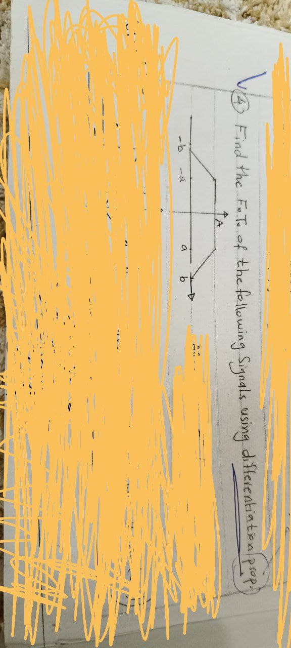 V₂
4 Find the FoTo of the following Signals using
a
b
differentiation prop.