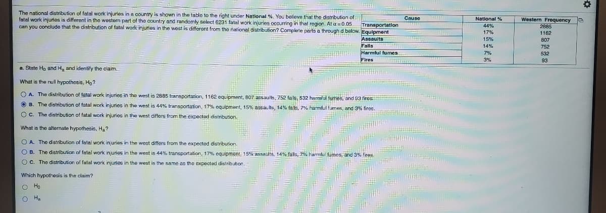 The national distribution of fatal work injuries in a country is shown in the table to the right under National %. You bolieve that the distribution of
fatal work injuries is different in the western part of the country and randomly select 6231 fatal work injuries occurring in that region. At a =0.05
can vou concludo that the distribution of fatal work injuries in the west is different from the national distribution? Complete parts a through d.below. Equipment
Cause
National %
Western Frequency
2885
Transportation
44%
17%
1162
Assaults
15%
807
Falls
Harmful fumes
Fires
14%
752
7%
532
3%
93
a. State Ho and H, and identify the claim.
What is the null hypothesis, Hn?
O A. The distribution of fatal work injuries in the west is 2885 transportation, 1162 oquipment, 807 assaults, 752 falls, 532 harmful fumes, and 93 firos
O B. The distribution of fatal work injuries in the west is 44% transportation, 17% equipment, 15% assaults, 14% fal Is, 7% harmful fumes, and 3% fires.
OC. The distribution of fatal work injuries in the west differs from the expected distribution.
What is the alternate hypothesis, Ha?
O A. The distribution of fatal work injuries in the west differs from the expected distribution.
O B.
The distribution of fatal work injuries in the west is 44% transportation, 17% equipmont, 15% assaults, 14% falls, 7% harmful fumes, and 3% fires.
Oc. The distribution of fatal work injuries in the west is the same as the expected distribution.
Which hypothesis is the claim?
O Ho
O Hm
