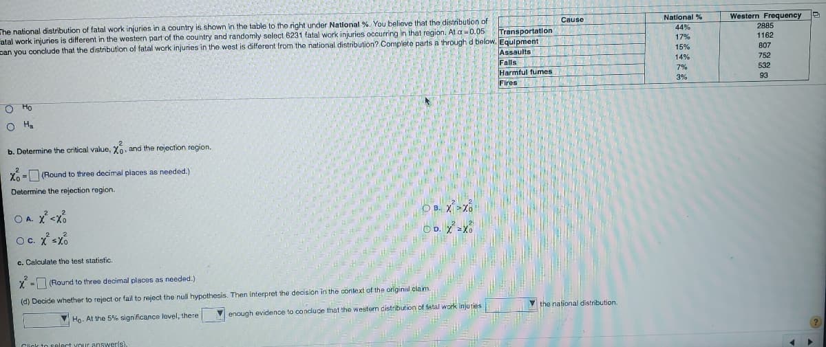 National %
Western Frequency
2885
1162
The national distribution of fatal work injuries in a country is shown in the table to the right under National %. You believe that the distribution of
Cause
atal work injuries is different in the western part of the country and randomly select 6231 fatal work injuries occurring in that region. At a =0.05 Transportation
pan you conclude that the distribution of fatal work injuries in the west is different from the national distribution? Complete parts a through d below. Equlpment
Assaults
Falls
Harmful fumes
Fires
44%
17%
15%
807
14%
752
7%
532
3%
93
O Ho
O Ha
b. Determine the critical value, Xo, and the rejection region.
Xo =(Round to three decimal places as needed.)
Determine the rejection region.
O A. X<x%
c. Calculate the test statistic.
X - (Round to three decimal places as needed.)
(d) Decide whether to reject or fail to reject the null hypothesis. Then interpret the decision in the context of the original claim.
V the national distribution.
V Ho. At the 5% significance level, there
Venough evidence to conclude that the western distribution of fatal work inju ries
select your answer(s).
