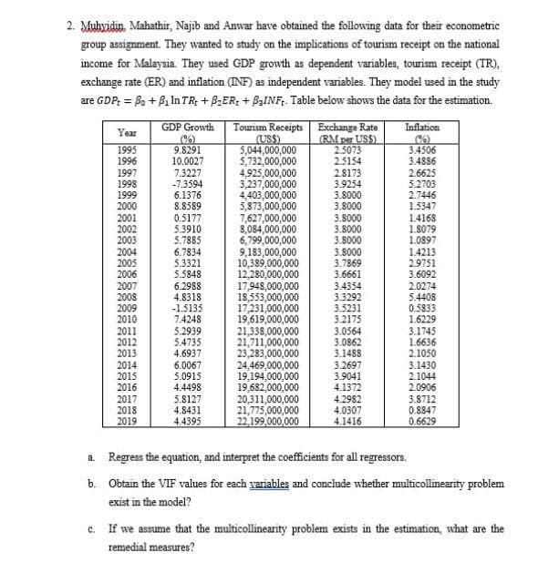 2. Mukvidin, Mahathir, Najib and Anwar have obtained the following data for their econometric
group assignment. They wanted to study on the implications of tourism receipt on the national
income for Malaysia. They used GDP growth as dependent variables, tourism receipt (TR),
exchange rate (ER) and inflation (INF) as independent variables. They model used in the study
are GDP; = Bo + B1 In TR; + B2ER; + BaINF, Table below shows the data for the estimation.
GDP Growth
Tourism Receipts Exchange Rate
(USS)
5,044,000,000
5,732,000,000
4,925,000,000
3,237,000,000
4,403,000,000
5,873,000,000
7,627,000,000
৪,084,000,000
6,799,000,000
9,183,000,000
10,389,000,000
12,280,000,000
17,948,000,000
18,553,000,000
17,231,000,000
19,619,000,000
21,338,000,000
21,711,000,000
23,283,000,000
24,469,000,000
19,194,000,000
19,682,000,000
20,311,000,000
21,775,000,000
22,199,000,000
Inflation
Year
1995
1996
1997
(RM per USS)
2.5073
2.5154
9.8291
10.0027
3.4506
3.4886
2.6625
5,2703
2.7446
1.5347
1.4168
1.8079
1.0897
1.4213
2.9751
7.3227
-7.3594
6.1376
2.8173
3.9254
3.8000
3.8000
1998
1999
2000
2001
2002
2003
2004
2005
2006
2007
2008
2009
2010
8.8589
0.5177
5.3910
5.7885
3.8000
3.8000
3.8000
3.8000
3.7869
3.6661
6.7834
5.3321
5.5848
3.6092
6.2988
4.8318
-1.5135
7.4248
5.2939
5.4735
4.6937
3.4354
3.3292
3.5231
3.2175
3.0564
3.0862
3.1488
3.2697
2.0274
5.4408
0.5833
1.6229
3.1745
1.6636
2.1050
2011
2012
2013
2014
2015
2016
6.0067
5.0915
3.1430
2.1044
2.0906
3.8712
0.8847
0.6629
3.9041
4.1372
2017
2018
2019
4.4498
5.8127
4.8431
4.4395
4.2982
4.0307
4.1416
a Regress the equation, and interpret the coefficients for all regressors.
b. Obtain the VIF values for each yariables and conclude whether multicollinearity problem
exist in the model?
c. If we assume that the multicollinearity problem exists in the estimation, what are the
remedial measures?
