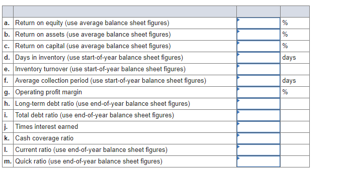 a. Return on equity (use average balance sheet figures)
b. Return on assets (use average balance sheet figures)
c. Return on capital (use average balance sheet figures)
d. Days in inventory (use start-of-year balance sheet figures)
e. Inventory turnover (use start-of-year balance sheet figures)
f. Average collection period (use start-of-year balance sheet figures)
g. Operating profit margin
h. Long-term debt ratio (use end-of-year balance sheet figures)
i. Total debt ratio (use end-of-year balance sheet figures)
j. Times interest earned
k. Cash coverage ratio
1. Current ratio (use end-of-year balance sheet figures)
m. Quick ratio (use end-of-year balance sheet figures)
%
%
days
days
%
