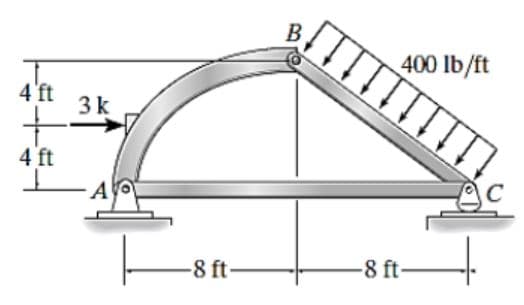 4'ft
+
4 ft
3 k
AQ
400 lb/ft
C
-8 ft
-8 ft-