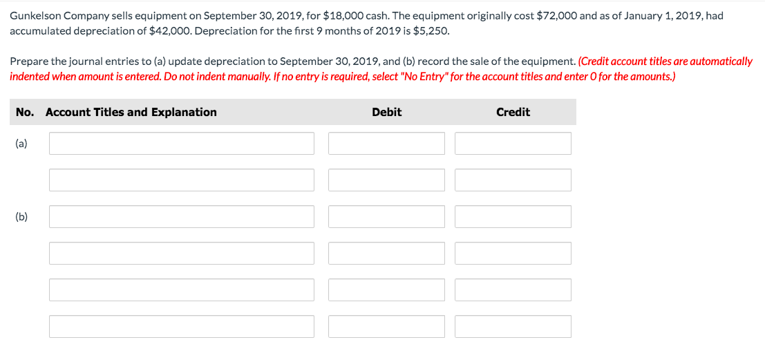 Gunkelson Company sells equipment on September 30, 2019, for $18,000 cash. The equipment originally cost $72,000 and as of January 1, 2019, had
accumulated depreciation of $42,000. Depreciation for the first 9 months of 2019 is $5,250.
Prepare the journal entries to (a) update depreciation to September 30, 2019, and (b) record the sale of the equipment. (Credit account titles are automatically
indented when amount is entered. Do not indent manually. If no entry is required, select "No Entry" for the account titles and enter O for the amounts.)
No. Account Titles and Explanation
Debit
Credit
(a)
(b)
