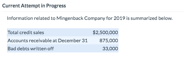 Current Attempt in Progress
Information related to Mingenback Company for 2019 is summarized below.
Total credit sales
Accounts receivable at December 31
Bad debts written off
$2,500,000
875,000
33,000
