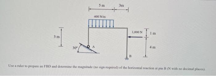 3 m
30°
5 m
400 N/m
A
+
3m
B
1,000 N
Im
4 m
Use a ruler to prepare an FBD and determine the magnitude (no sign required) of the horizontal reaction at pin B (N with no decimal places).